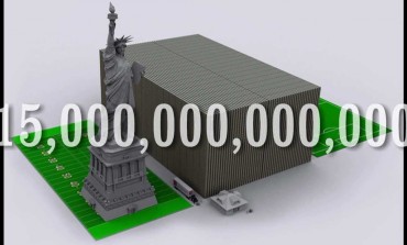 ماذا تعرف عن التريليون؟ وماهو حجم 100 تريليون دولار؟