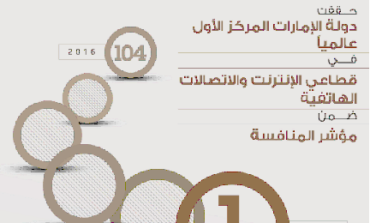 الإمارات الأولى عالميا في مؤشر المنافسة بقطاعي الإنترنت والاتصالات الهاتفية