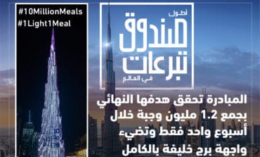 مبادرة "أطول صندوق تبرعات في العالم" تضيء واجهة برج خليفة كاملةً