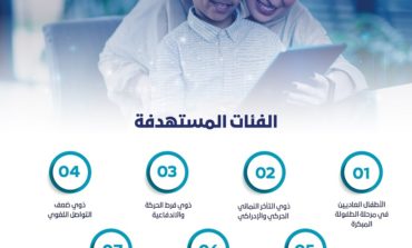 مؤسسة الوليد للإنسانية ووزارة الاتصالات يطلقان تطبيق "مهارات" لتقييم مهارات الأطفال النمائية والإدراكية