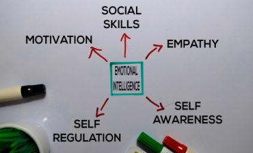 كيف تستخدم الذكاء العاطفي لنجاح العمل