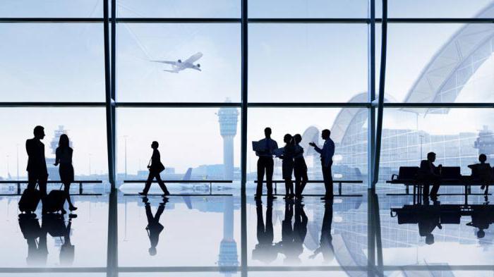 5 مراحل للوصول إلى النضج المؤسسي في إدارة نفقات السفر
