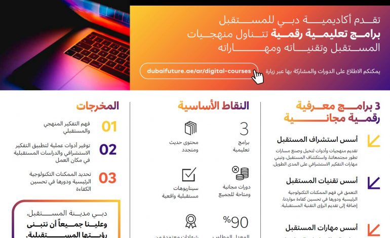 أكاديمية دبي للمستقبل: إطلاق 3 برامج معرفية رقمية لتعليم مهارات وأدوات المستقبل