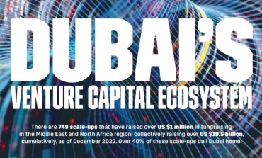 دبي مقر لأكثر من 40% من الشركات الناشئة ذات النمو السريع  في منطقة الشرق الأوسط وشمال أفريقيا